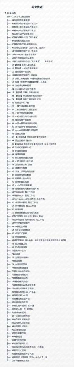 100个coze工作流合集(图2)