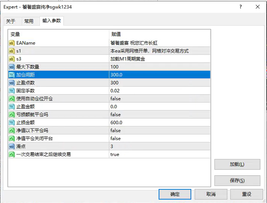 外汇黄金量化全自动挂机项目挂机策略,网格对冲策略轻松日化百分之10-3 外汇黄金量化全自动挂机项目挂机策略,网格对冲策略轻松日化百分之10(图3)
