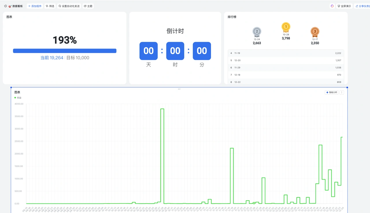 退伍老兵做AI短视频的实战文章-2 退伍老兵做AI短视频的实战文章(图2)