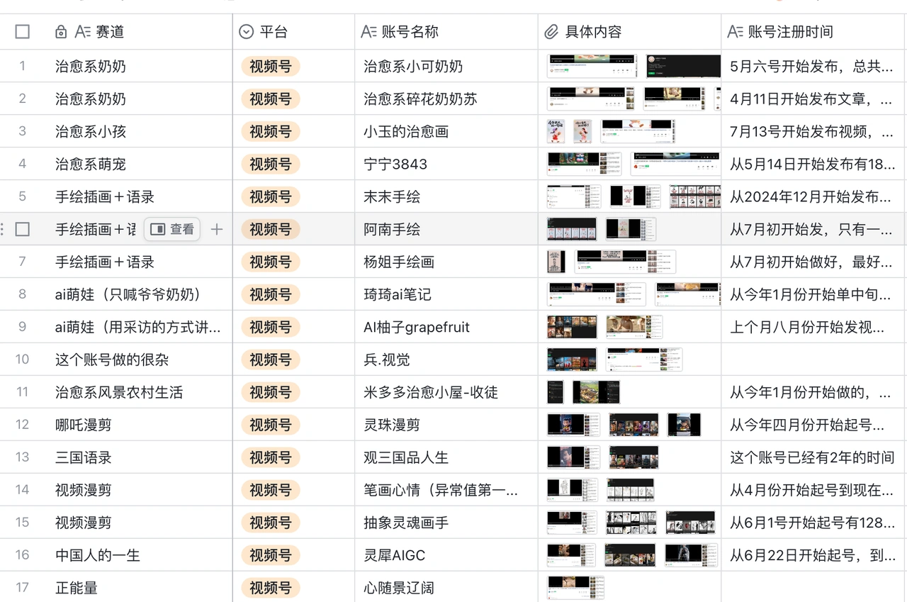 退伍老兵做AI短视频的实战文章-3 退伍老兵做AI短视频的实战文章(图3)