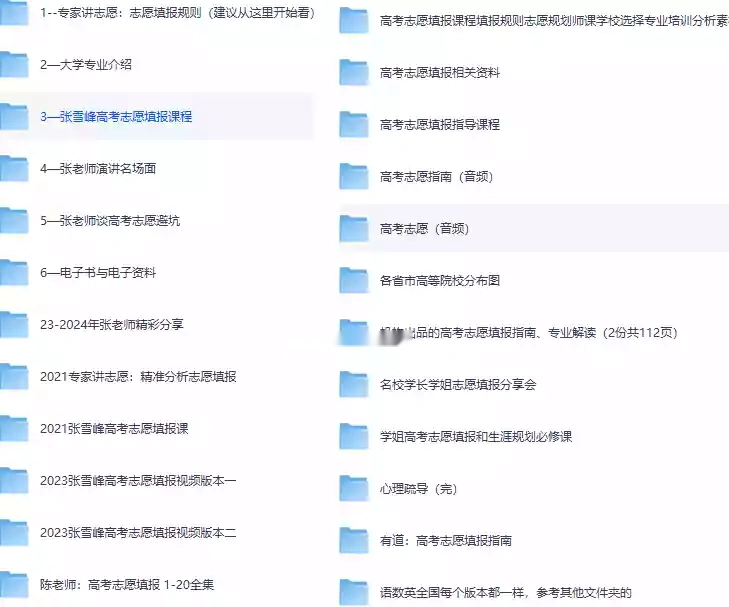 张雪峰老师最强合集(图2)