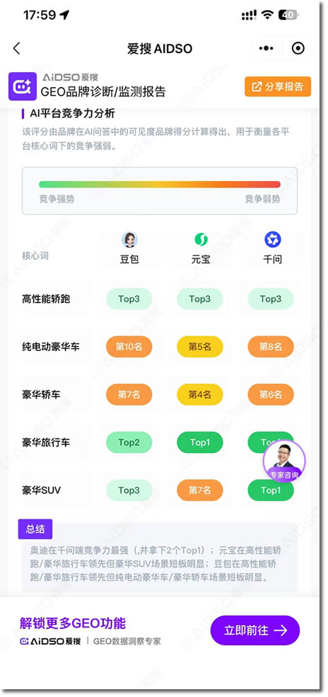 百度SEO，永别了！爱搜正在重写GEO规则(图3)