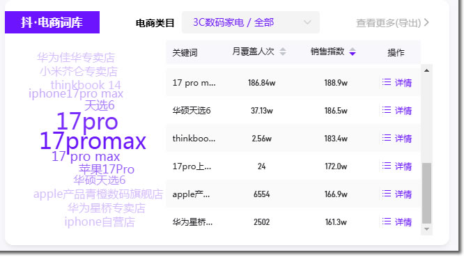 百度SEO，永别了！爱搜正在重写GEO规则(图6)