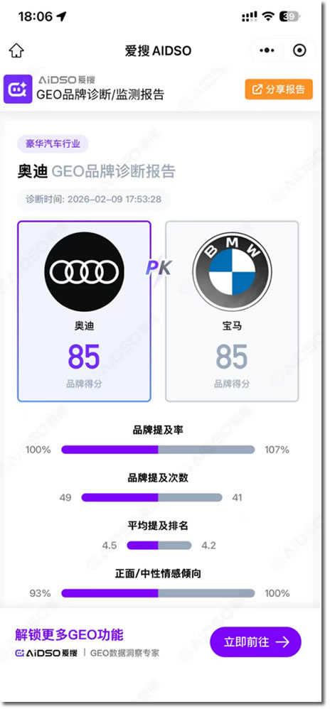 百度SEO，永别了！爱搜正在重写GEO规则(图2)