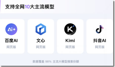 百度SEO，永别了！爱搜正在重写GEO规则(图7)