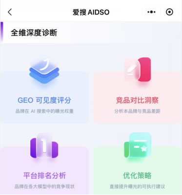 百度SEO，永别了！爱搜正在重写GEO规则(图8)