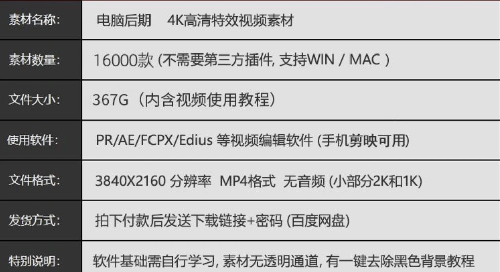 16000款精选视频后期特效素材库-2 16000款精选视频后期特效素材库(图2)
