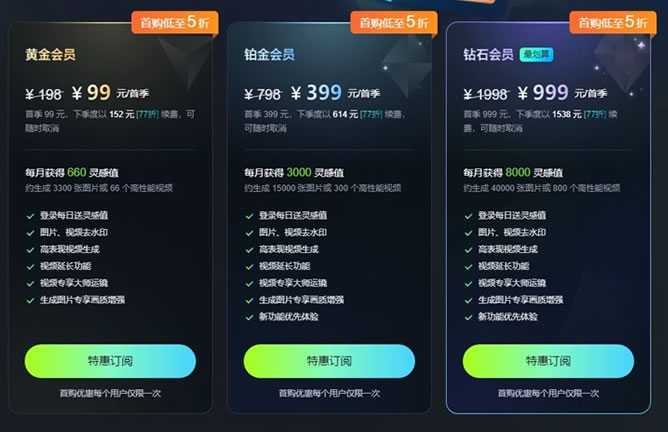 美国AI三巨头联手限制蒸馏：最便宜的那条路被掐断了-4