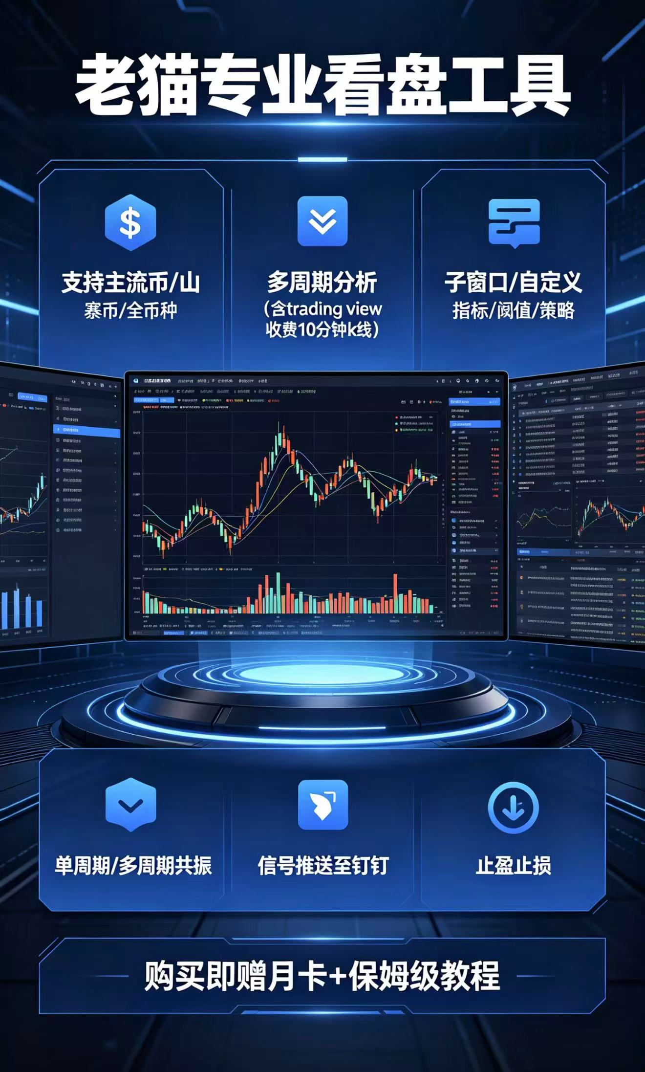 加密货币看盘带单软件看盘工具，多周期结构识别关键支撑压力区域(图4)
