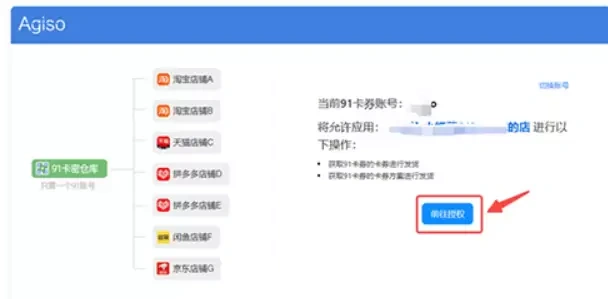 小红书设置自动发货-4 小红书设置自动发货-4