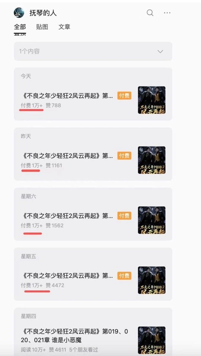 公众号连载小说每篇卖1块钱付费都是1万起步(图2)