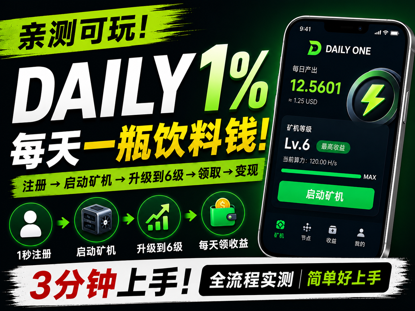 daily1%G机撸金下面协议脚本,单号单日6+，一键批量G机 (图1)