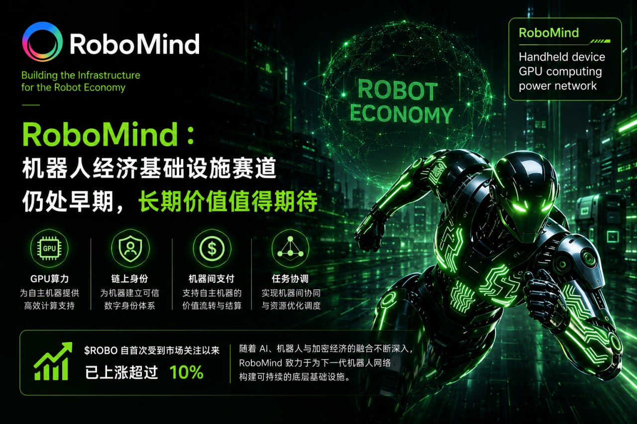 roboMI虚拟币挖矿协议全自动G机项目协议脚本，多号批量操作日产90个(图4)