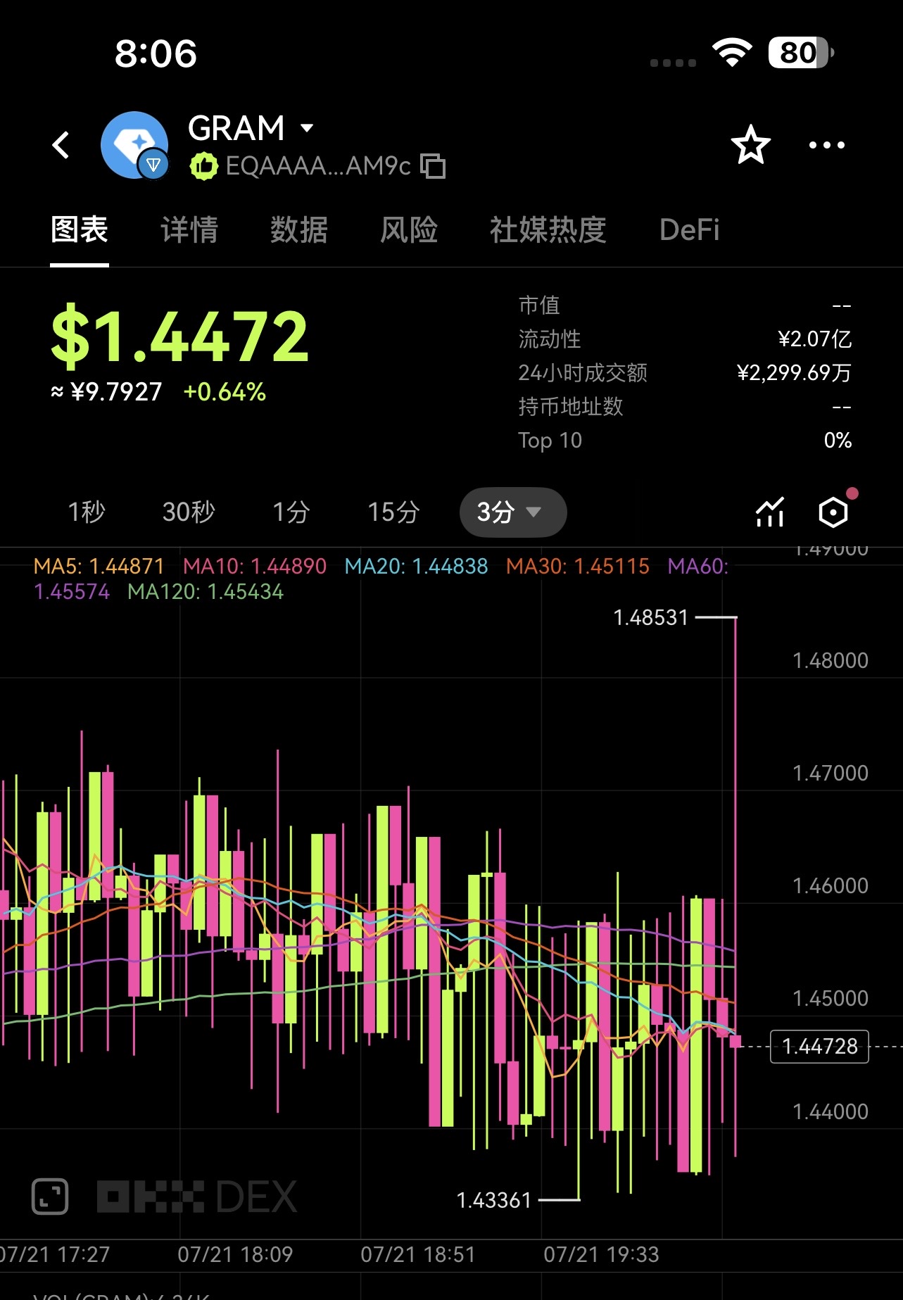 telegram链TON嗅探掘金项目协议脚本，号称月入四位数-3