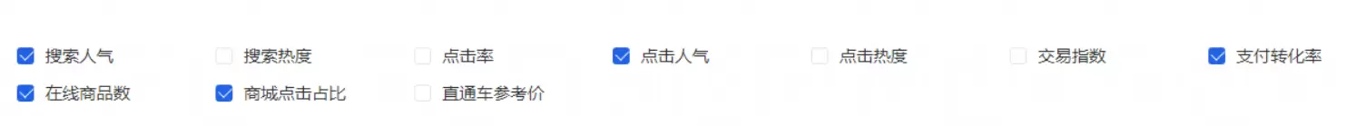 蓝海选品：找对词，让竞争少一半(图3)