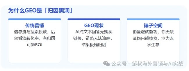 去了一场GEO聚会...给我乐坏了-2 去了一场GEO聚会...给我乐坏了(图2)