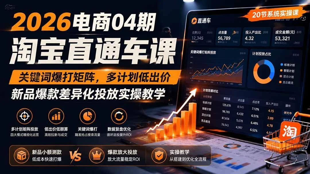 直通车矩阵打法:用多计划低出价撬动搜索流量-2 直通车矩阵打法:用多计划低出价撬动搜索流量(图2)