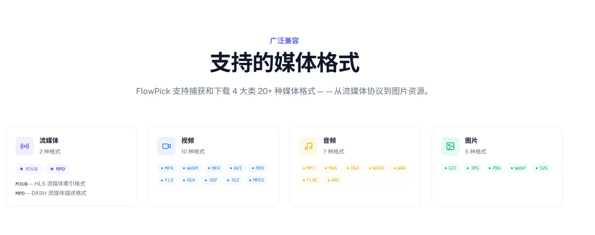 这款浏览器扩展能自动抓取网页视频和音频(图2)