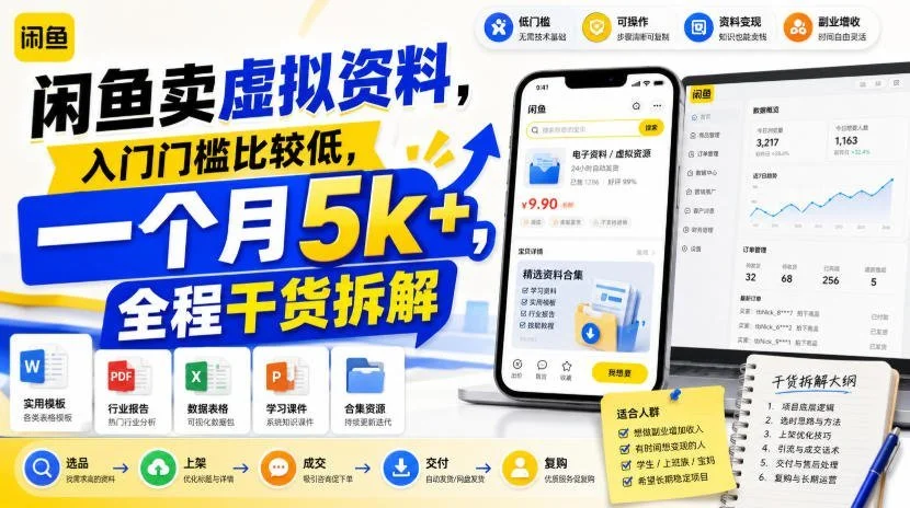 闲鱼卖虚拟资料，零门槛也能月入5k+(图2)