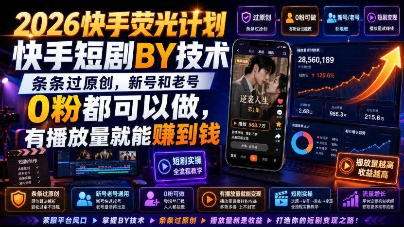 快手荧光计划：零粉搬运短剧，靠播放量赚收益(图2)