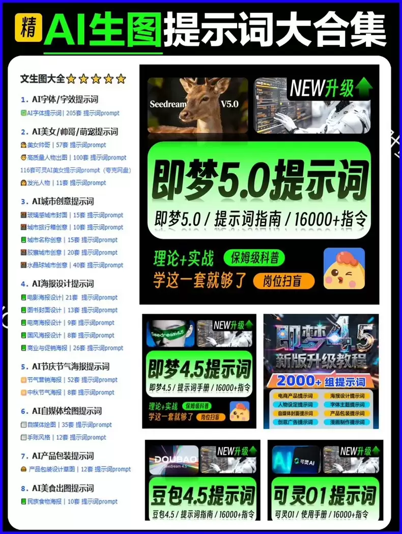 16000+条即梦/豆包/可灵提示词合集(图2)