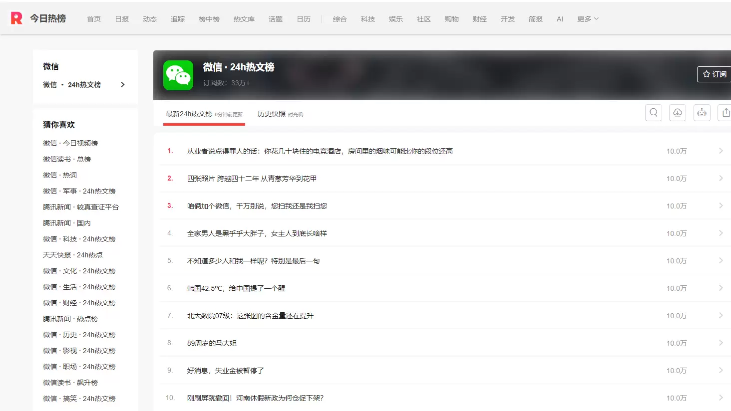一眼看遍微信热文榜，选题不再愁(图2)