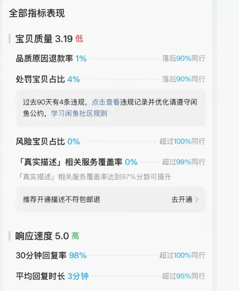 闲鱼没曝光不出单？按这9步排查，问题基本能定位(图3)