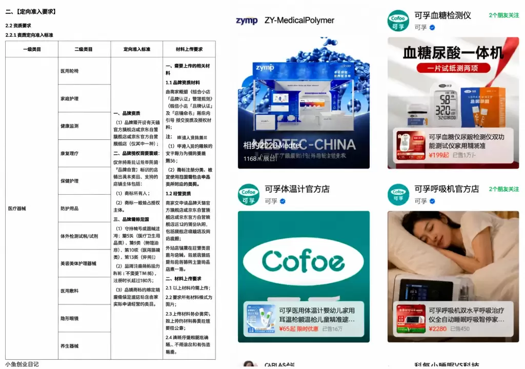 微信小店医疗器械类目开放，谁会是下一个爆款？(图2)