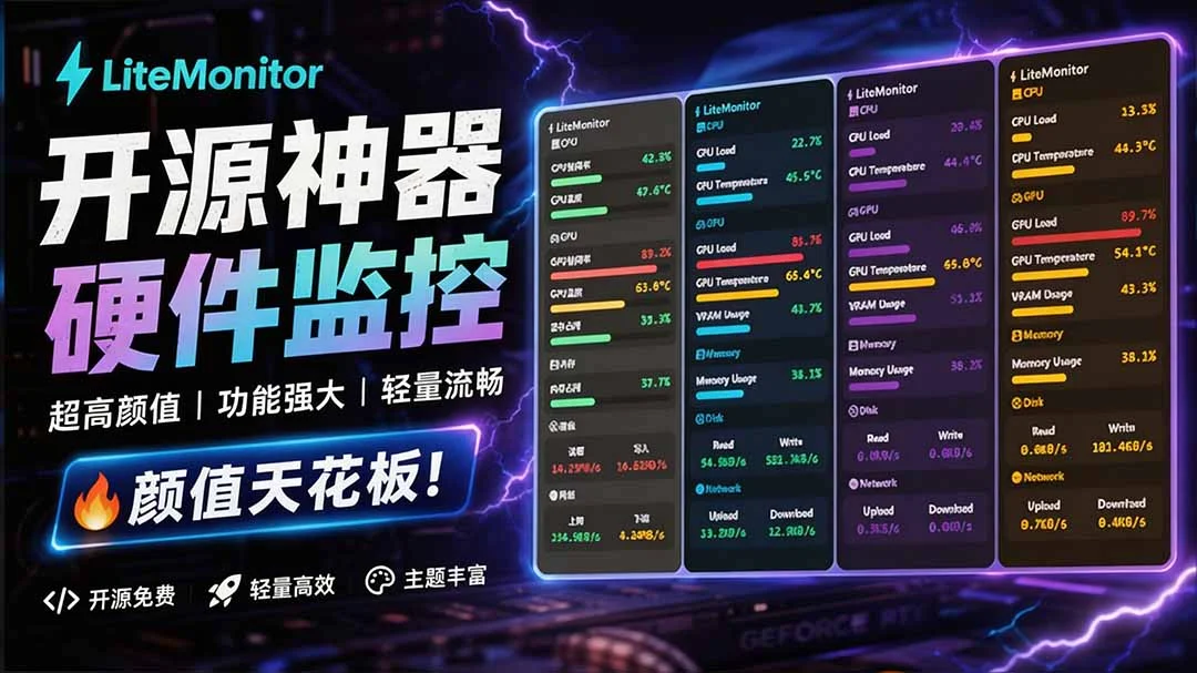 桌面监控神器 LiteMonitor，开源轻量还能玩出花(图2)