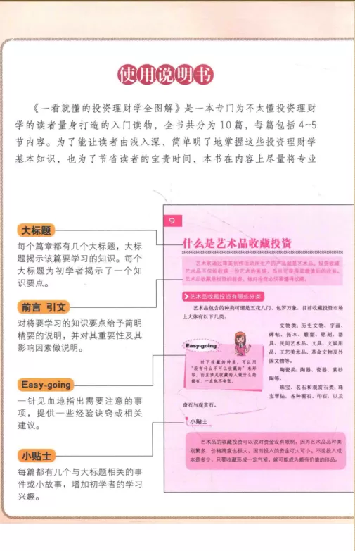 《一看就懂的投资理财学全图解》全彩图文版-2