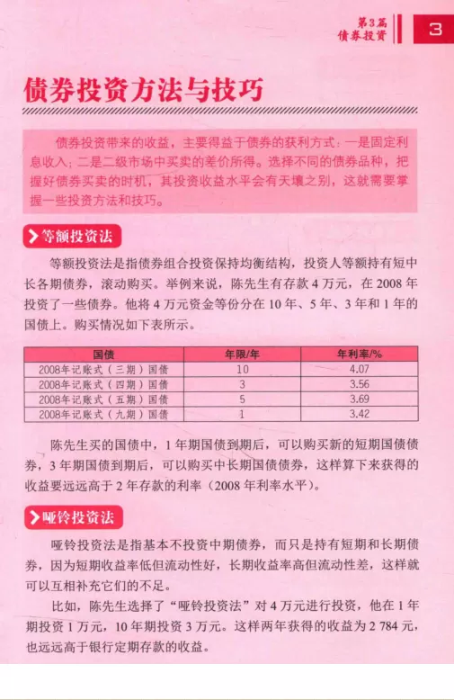 《一看就懂的投资理财学全图解》全彩图文版-3