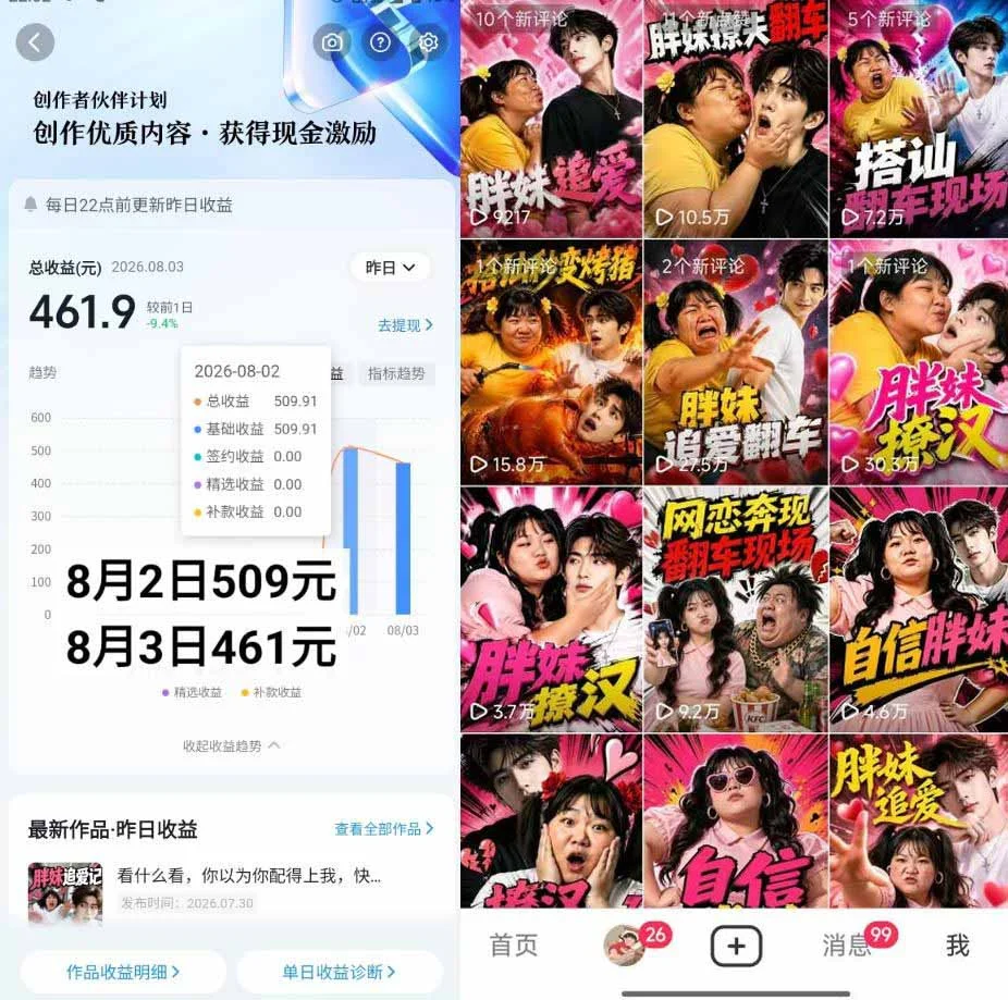 AI胖妹剧情短视频：制作与变现实战(图3)