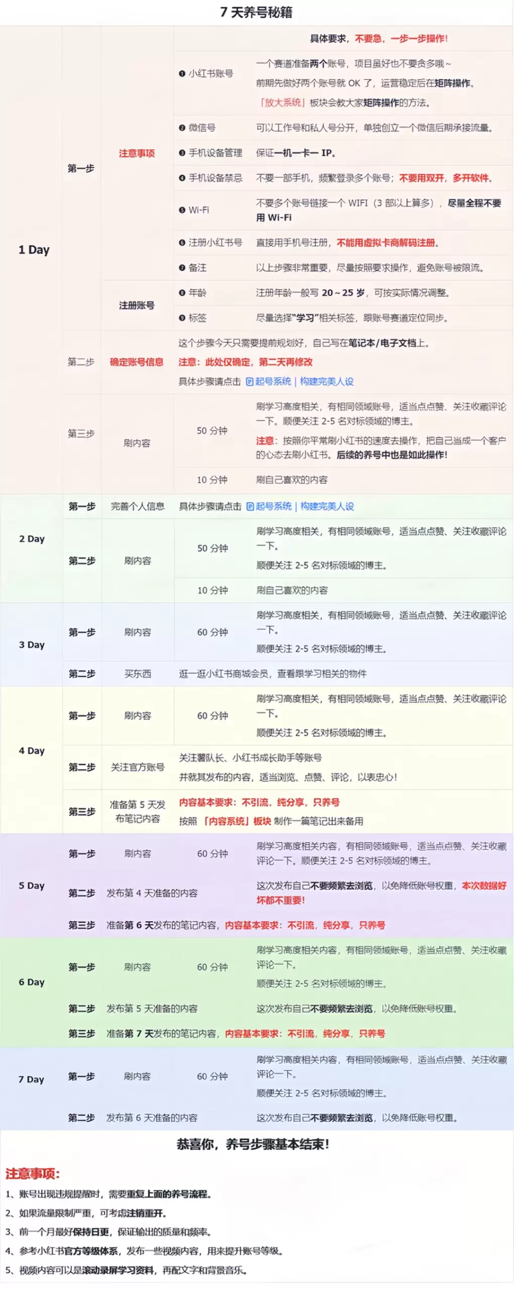 古书流量掘金:信息差副业拆解-5 古书流量掘金:信息差副业拆解-5