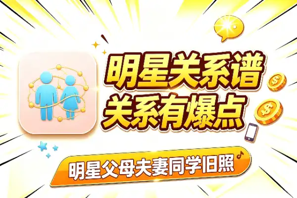 怀旧贴图新思路：明星关系图谱(图1)