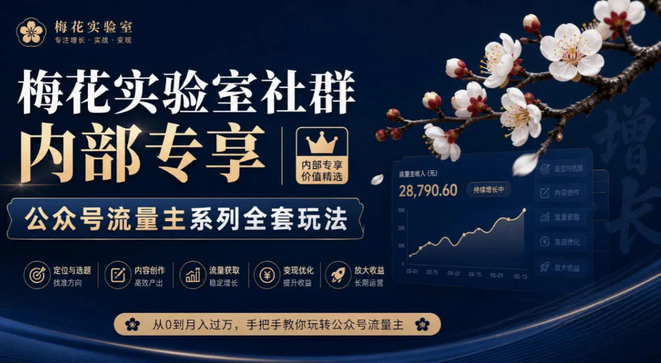 公众号流量主入门路线图(图2)