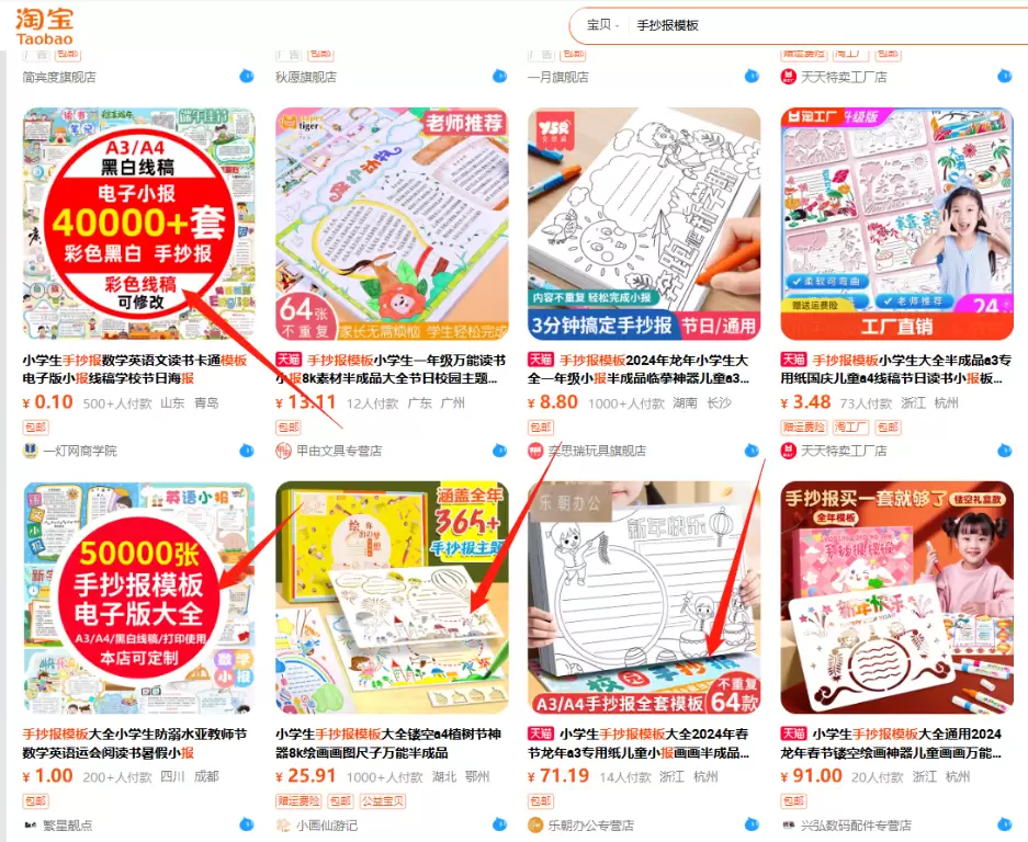 手抄报模板,周末刚需小生意-7 手抄报模板,周末刚需小生意-7