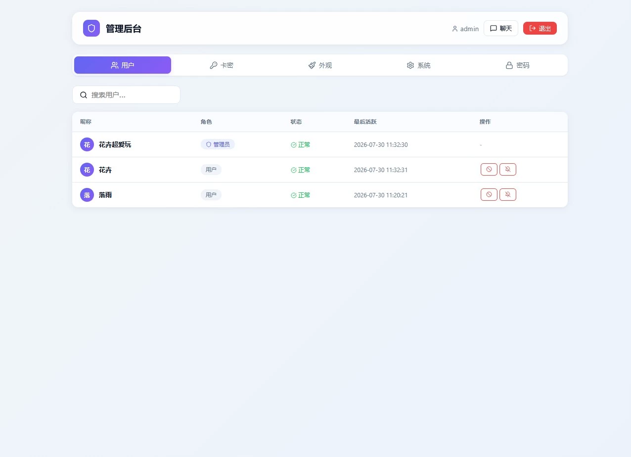 LightChat 轻量客服聊天室 PHP源码-4 LightChat 轻量客服聊天室 PHP源码(图4)