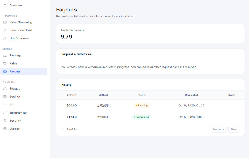 myupload视频挂机撸美金项目挂机工具,单日收益20-50美金+工作室可批量搞-2 myupload视频挂机撸美金项目挂机工具,单日收益20-50美金+工作室可批量搞(图2)