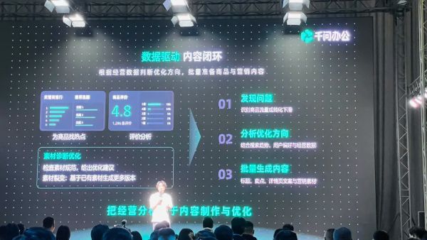 阿里千问办公开始做电商生意了-5 阿里千问办公开始做电商生意了-5