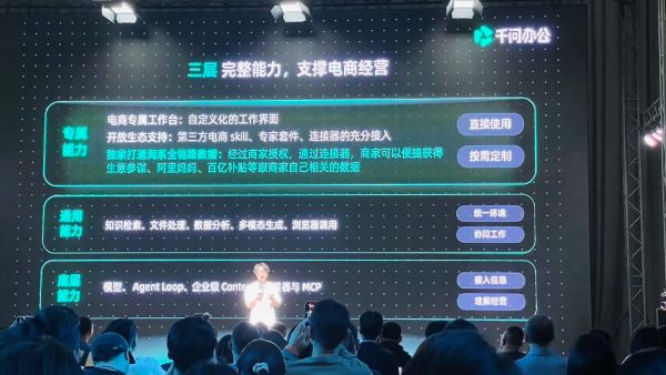 阿里千问办公开始做电商生意了-4 阿里千问办公开始做电商生意了-4