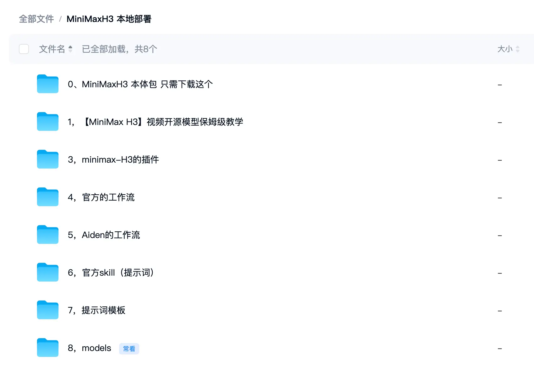 AI 漫剧创作者 MiniMax H3 本地部署全套资源