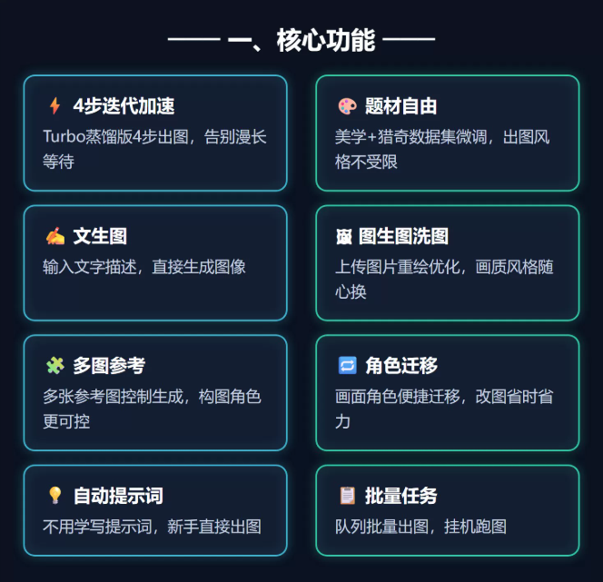 Kroma整合包文生图图生图角色迁移多图参考编辑 无限制 8G显存可用(图4)