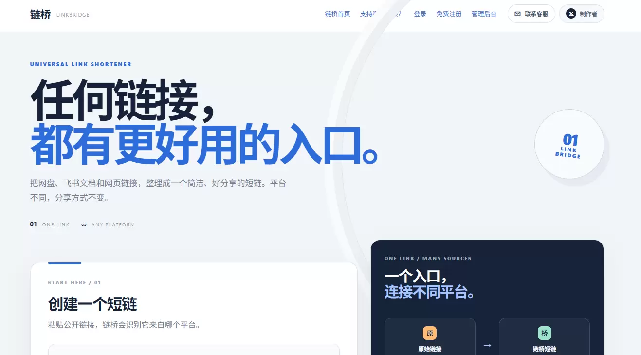 短链中转工具,适用于在X上做资源分享的博主-1 短链中转工具,适用于在X上做资源分享的博主-1