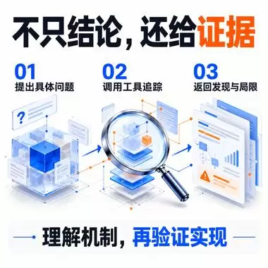 分享一个开源工具 REA-3