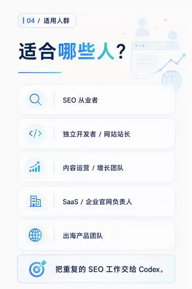 分享一套完整的 GEO Skill:codex-geo-4 分享一套完整的 GEO Skill:codex-geo(图4)