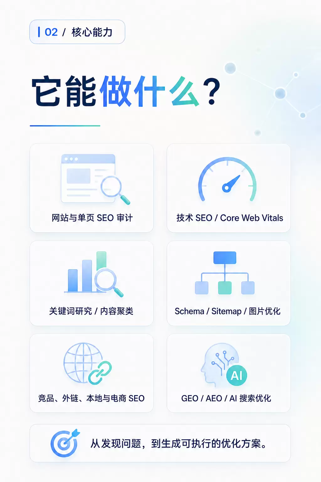 分享一套完整的 GEO Skill:codex-geo-2 分享一套完整的 GEO Skill:codex-geo(图2)