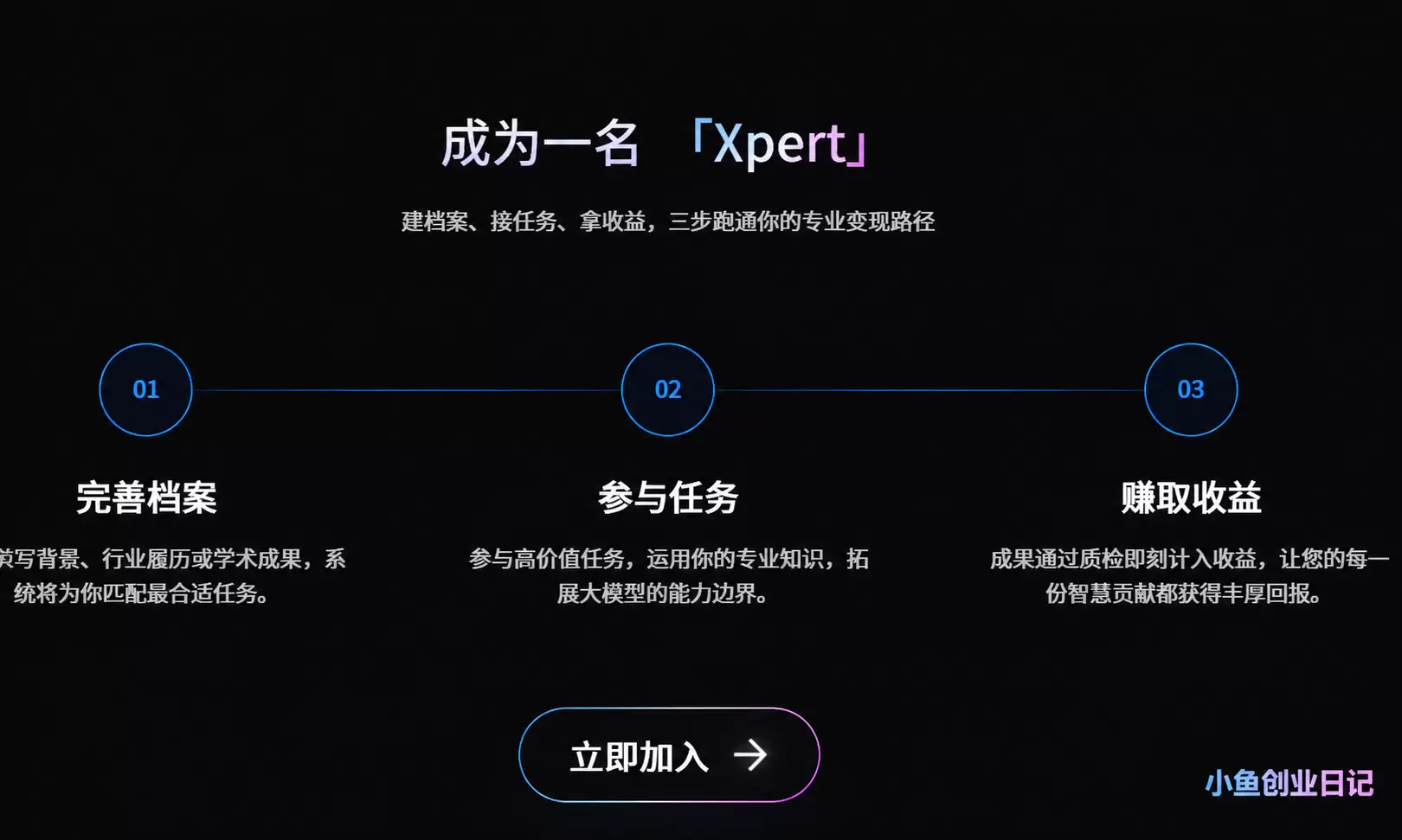 信息差：长期任务平台，Xpert 社区(图1)