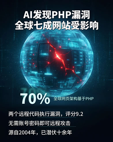 PHP又出大事了,10台服务器全中招-2 PHP又出大事了,10台服务器全中招(图2)